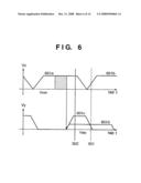 ALIGNMENT APPARATUS, CONTROL METHOD THEREOF, EXPOSURE APPARATUS, AND METHOD OF MANUFACUTRING SEMICONDUCTOR DEVICE BY EXPOSURE APPARATUS CONTROLLED BY THE SAME CONTROL METHOD diagram and image