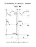 ALIGNMENT APPARATUS, CONTROL METHOD THEREOF, EXPOSURE APPARATUS, AND METHOD OF MANUFACUTRING SEMICONDUCTOR DEVICE BY EXPOSURE APPARATUS CONTROLLED BY THE SAME CONTROL METHOD diagram and image