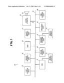 IMAGE FORMING APPARATUS diagram and image