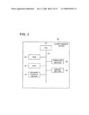 SERVER AND PRINTER INTRODUCING METHOD UNDER THIN CLIENT ENVIRONMENT diagram and image