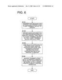 SERVER AND PRINTER INTRODUCING METHOD UNDER THIN CLIENT ENVIRONMENT diagram and image