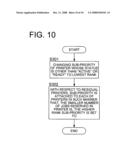 SERVER AND PRINTER INTRODUCING METHOD UNDER THIN CLIENT ENVIRONMENT diagram and image