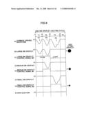 Image Processing Method, Program Thereof, and Image Forming Apparatus diagram and image