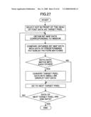 Image Processing Method, Program Thereof, and Image Forming Apparatus diagram and image