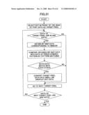 Image Processing Method, Program Thereof, and Image Forming Apparatus diagram and image