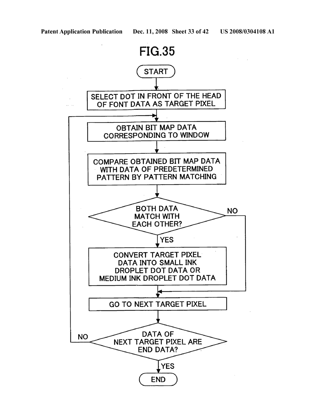 Image Processing Method, Program Thereof, and Image Forming Apparatus - diagram, schematic, and image 34