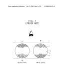 COLOR FILTER SUBSTRATE, ELECTROPHORETIC DISPLAY DEVICE HAVING THE SAME, AND METHOD OF MANUFACTURING THE SAME diagram and image