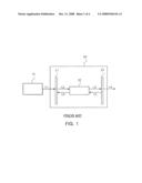 Optical parametric oscillator diagram and image