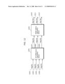 SOLID-STATE IMAGING DEVICE AND SIGNAL PROCESSING METHOD diagram and image