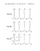 Three-unit zoom lens system and image pickup apparatus having three-unit zoom lens system diagram and image