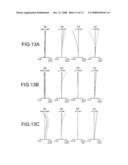 Three-unit zoom lens system and image pickup apparatus having three-unit zoom lens system diagram and image