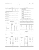 Three-unit zoom lens system and image pickup apparatus having three-unit zoom lens system diagram and image