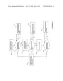 Low Voltage Head Room Detection For Reliable Start-Up Of Self-Biased Analog Circuits diagram and image