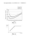 Switched Mode Power Converter and Method of Operation Thereof diagram and image