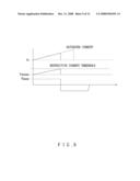 Switching Power Converter with a Secondary-Side Control diagram and image