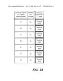 SENSING WITH BIT-LINE LOCKOUT CONTROL IN NON-VOLATILE MEMORY diagram and image