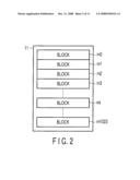 NONVOLATILE SEMICONDUCTOR MEMORY DEVICE WHICH REALIZES  1  WRITE OPERATION BY BOOSTING CHANNEL POTENTIAL diagram and image