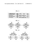 SYNCHRONOUS SEMICONDUCTOR MEMORY DEVICE HAVING ON-DIE TERMINATION CIRCUIT AND ON-DIE TERMINATION METHOD diagram and image