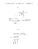 SEMICONDUCTOR MEMORY DEVICE WITH ZQ CALIBRATION diagram and image