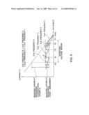 VOLTAGE SUPPLY CIRCUIT AND SEMICONDUCTOR MEMORY diagram and image