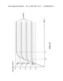 VOLTAGE SUPPLY CIRCUIT AND SEMICONDUCTOR MEMORY diagram and image