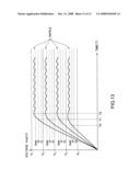 VOLTAGE SUPPLY CIRCUIT AND SEMICONDUCTOR MEMORY diagram and image