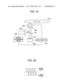 OPTICAL DISC APPARATUS AND OFFSET ADJUSTMENT METHOD THEREOF diagram and image