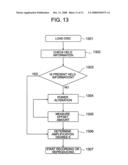 OPTICAL DISC APPARATUS AND OFFSET ADJUSTMENT METHOD THEREOF diagram and image