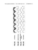 Opitical disc device and tracking and slider control method diagram and image