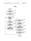 Opitical disc device and tracking and slider control method diagram and image