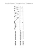 Opitical disc device and tracking and slider control method diagram and image