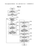 Opitical disc device and tracking and slider control method diagram and image