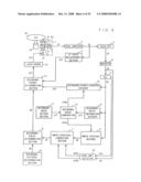 Recordable Optical Disc, Optical Disc Recording Apparatus, Optical Disc Reproduction Apparatus, and Method for Recording Data onto Recordable Optical Disc diagram and image