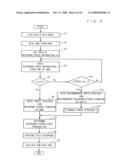 Recordable Optical Disc, Optical Disc Recording Apparatus, Optical Disc Reproduction Apparatus, and Method for Recording Data onto Recordable Optical Disc diagram and image