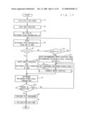 Recordable Optical Disc, Optical Disc Recording Apparatus, Optical Disc Reproduction Apparatus, and Method for Recording Data onto Recordable Optical Disc diagram and image