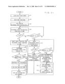 Recordable Optical Disc, Optical Disc Recording Apparatus, Optical Disc Reproduction Apparatus, and Method for Recording Data onto Recordable Optical Disc diagram and image