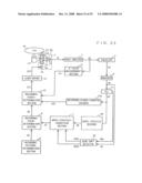 Recordable Optical Disc, Optical Disc Recording Apparatus, Optical Disc Reproduction Apparatus, and Method for Recording Data onto Recordable Optical Disc diagram and image