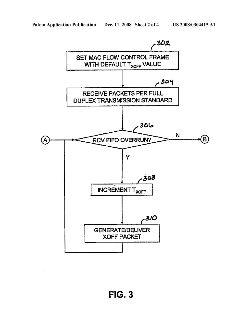 PACKET FLOW CONTROL IN SWITCHED FULL DUPLEX ETHERNET NETWORKS - diagram, schematic, and image 03