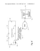 Standards based communictions for a container security system diagram and image