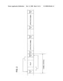 Frequency division communication system diagram and image