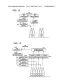 Frequency division communication system diagram and image