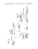 Frequency division communication system diagram and image