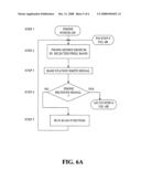 Method for a mobile phone to automatically adapt to different frequency bands diagram and image