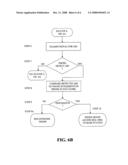 Method for a mobile phone to automatically adapt to different frequency bands diagram and image