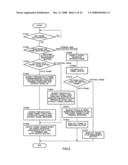 Communication System, Radio Lan Base Station Control Device, and Radio Lan Base Station Device diagram and image