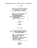 Communication System, Radio Lan Base Station Control Device, and Radio Lan Base Station Device diagram and image