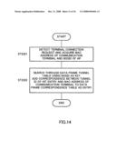 Communication System, Radio Lan Base Station Control Device, and Radio Lan Base Station Device diagram and image