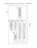 Communication System, Radio Lan Base Station Control Device, and Radio Lan Base Station Device diagram and image