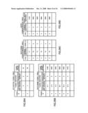 Communication System, Radio Lan Base Station Control Device, and Radio Lan Base Station Device diagram and image