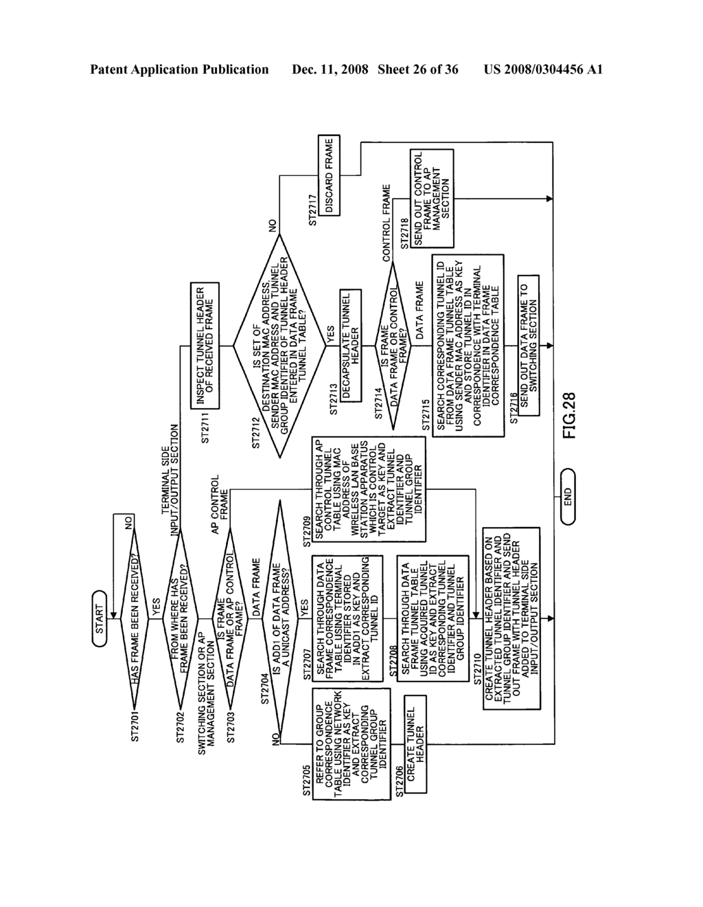 Communication System, Radio Lan Base Station Control Device, and Radio Lan Base Station Device - diagram, schematic, and image 27